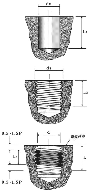 䓽zװb(sh)